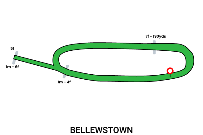 Bellewstown